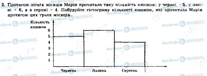 ГДЗ Алгебра 9 класс страница 2