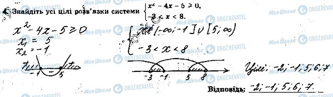 ГДЗ Алгебра 9 клас сторінка 4