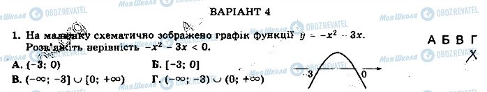 ГДЗ Алгебра 9 клас сторінка 1