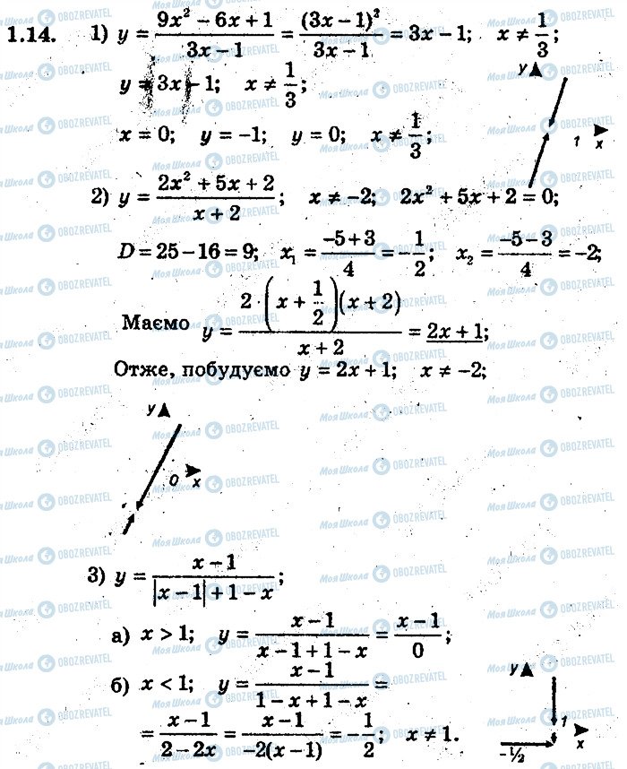 ГДЗ Алгебра 9 класс страница 14