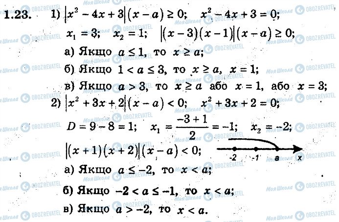 ГДЗ Алгебра 9 класс страница 23