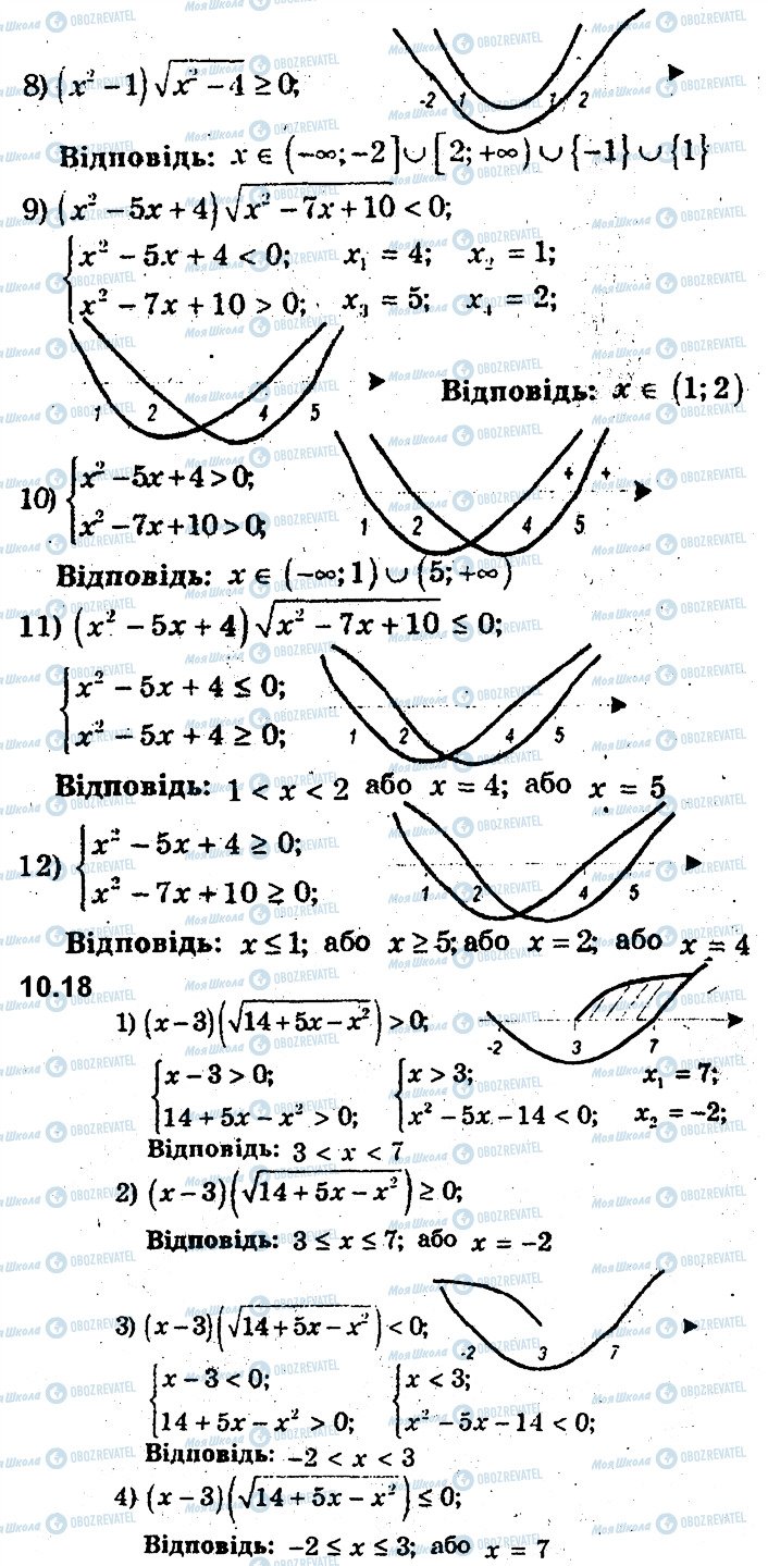 ГДЗ Алгебра 9 класс страница 17