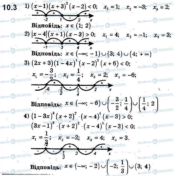ГДЗ Алгебра 9 клас сторінка 3
