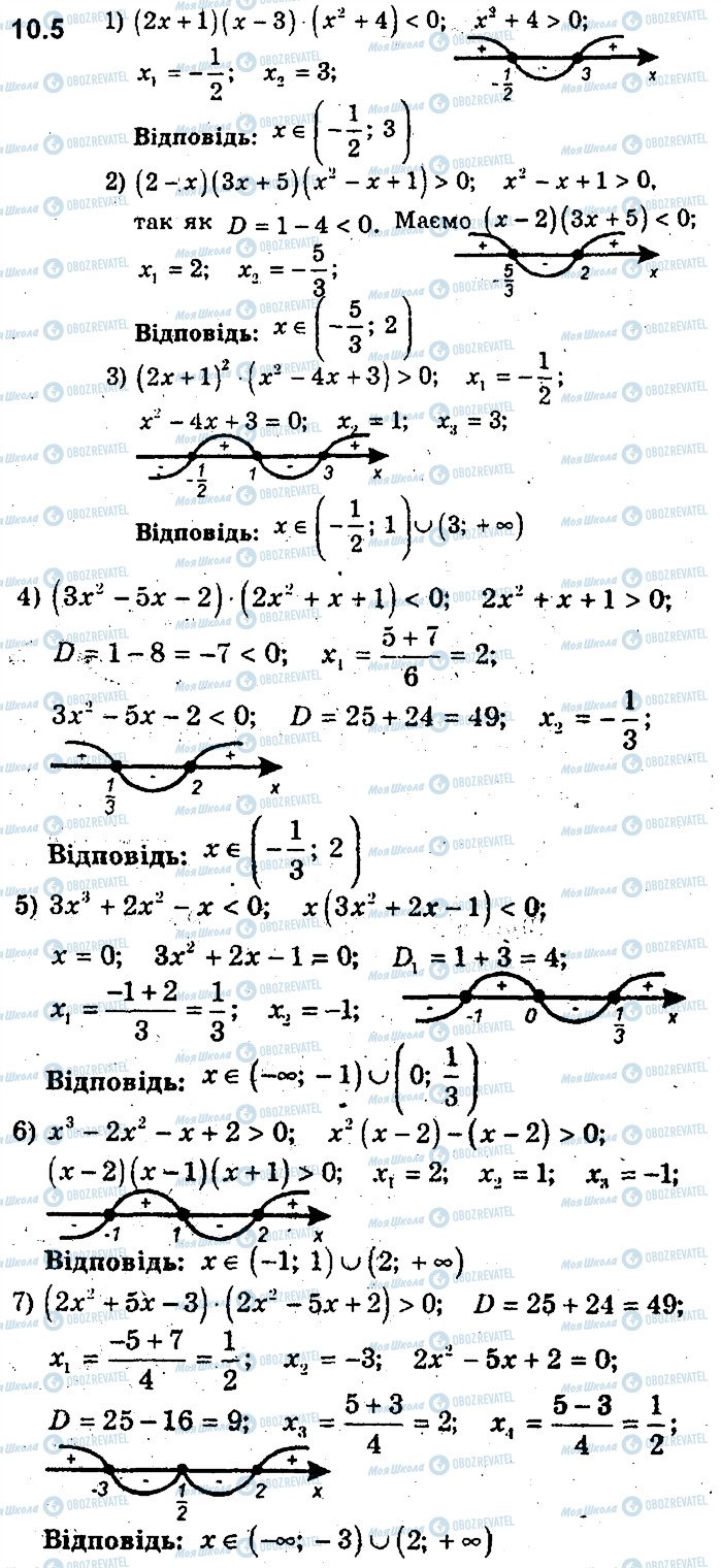 ГДЗ Алгебра 9 клас сторінка 5