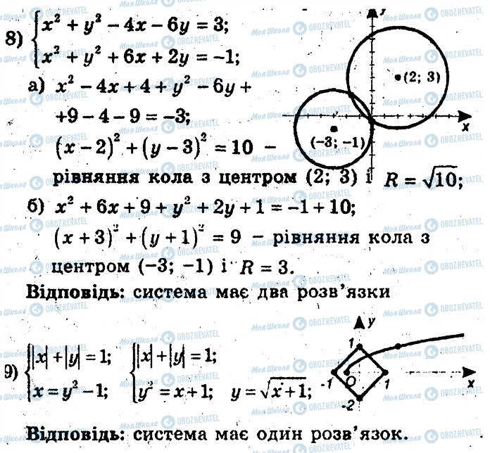 ГДЗ Алгебра 9 класс страница 3