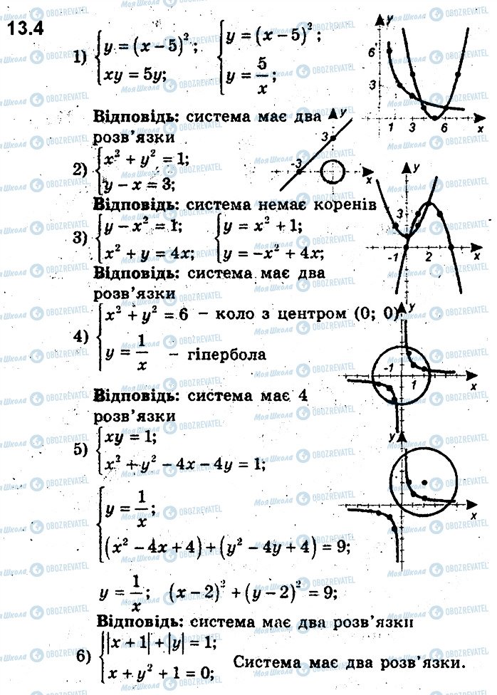 ГДЗ Алгебра 9 класс страница 4