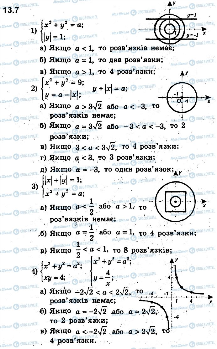 ГДЗ Алгебра 9 клас сторінка 7