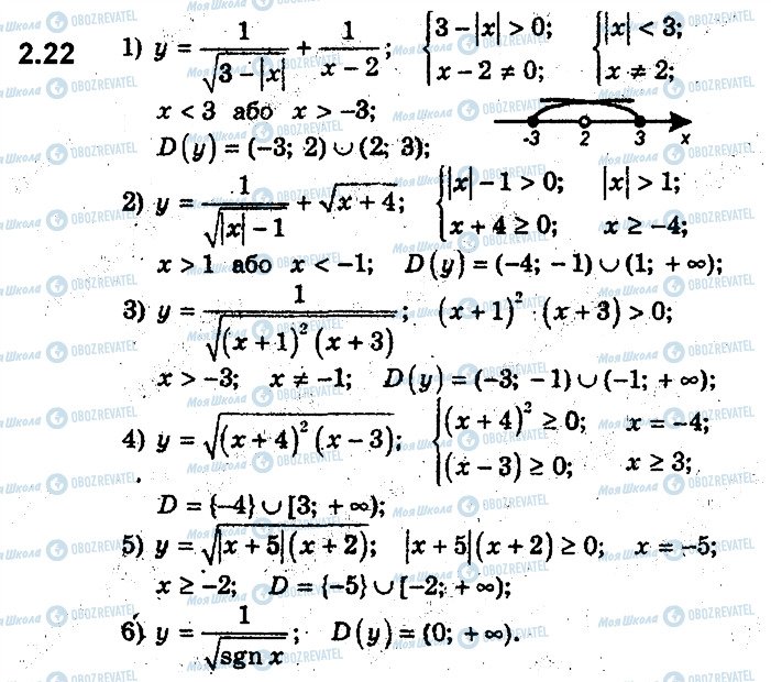 ГДЗ Алгебра 9 класс страница 22