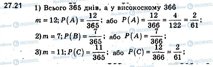 ГДЗ Алгебра 9 клас сторінка 21