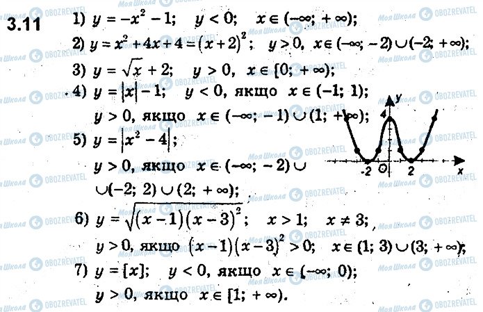 ГДЗ Алгебра 9 класс страница 11