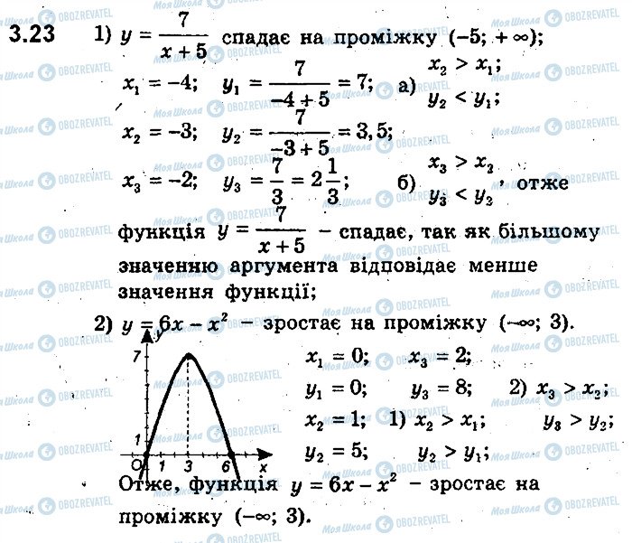 ГДЗ Алгебра 9 класс страница 23