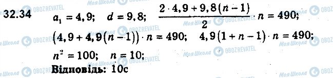 ГДЗ Алгебра 9 клас сторінка 34