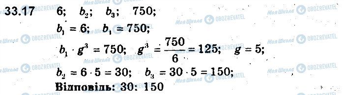 ГДЗ Алгебра 9 клас сторінка 17