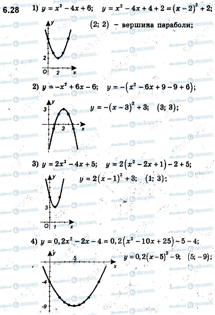 ГДЗ Алгебра 9 клас сторінка 28
