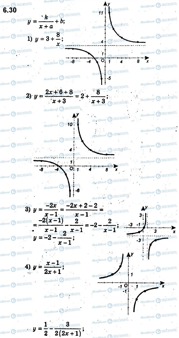 ГДЗ Алгебра 9 клас сторінка 30