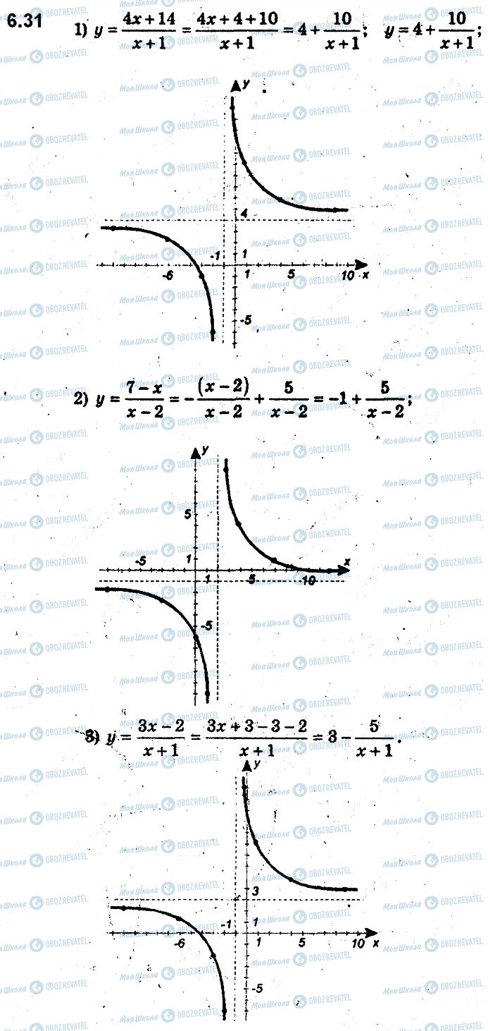 ГДЗ Алгебра 9 клас сторінка 31