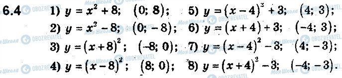 ГДЗ Алгебра 9 класс страница 4