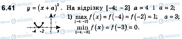 ГДЗ Алгебра 9 клас сторінка 41