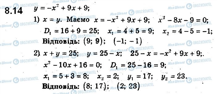 ГДЗ Алгебра 9 клас сторінка 14