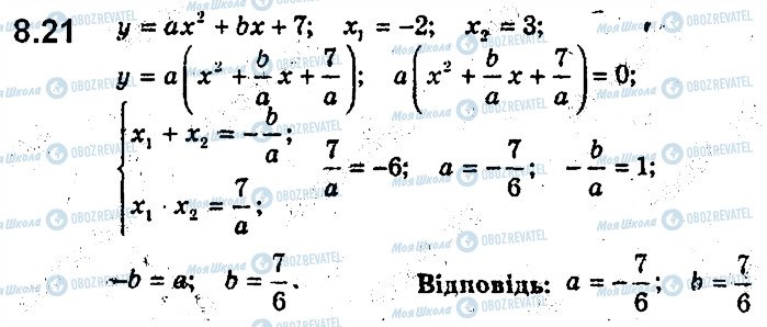 ГДЗ Алгебра 9 клас сторінка 21