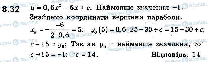 ГДЗ Алгебра 9 класс страница 32