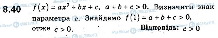 ГДЗ Алгебра 9 клас сторінка 40