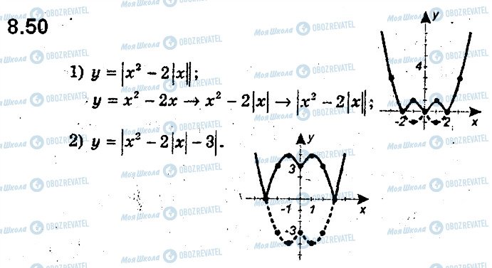 ГДЗ Алгебра 9 клас сторінка 50