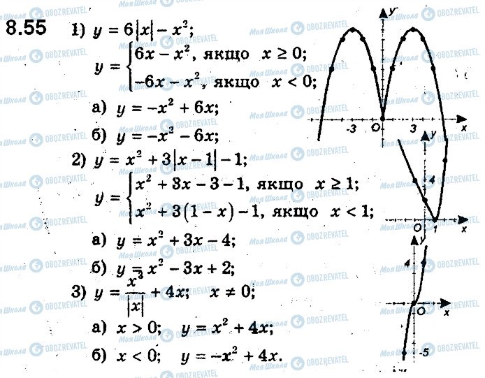 ГДЗ Алгебра 9 клас сторінка 55