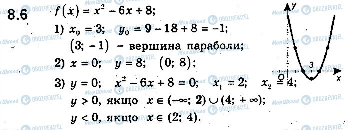 ГДЗ Алгебра 9 класс страница 6