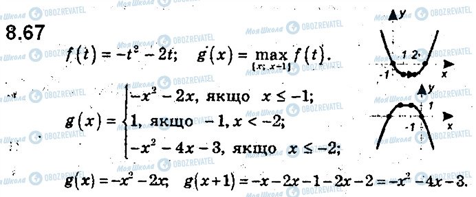 ГДЗ Алгебра 9 клас сторінка 67