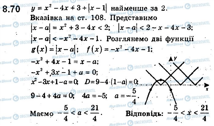 ГДЗ Алгебра 9 клас сторінка 70