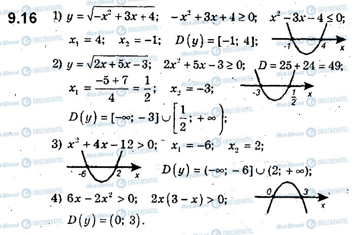 ГДЗ Алгебра 9 клас сторінка 16