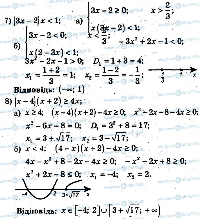 ГДЗ Алгебра 9 клас сторінка 28
