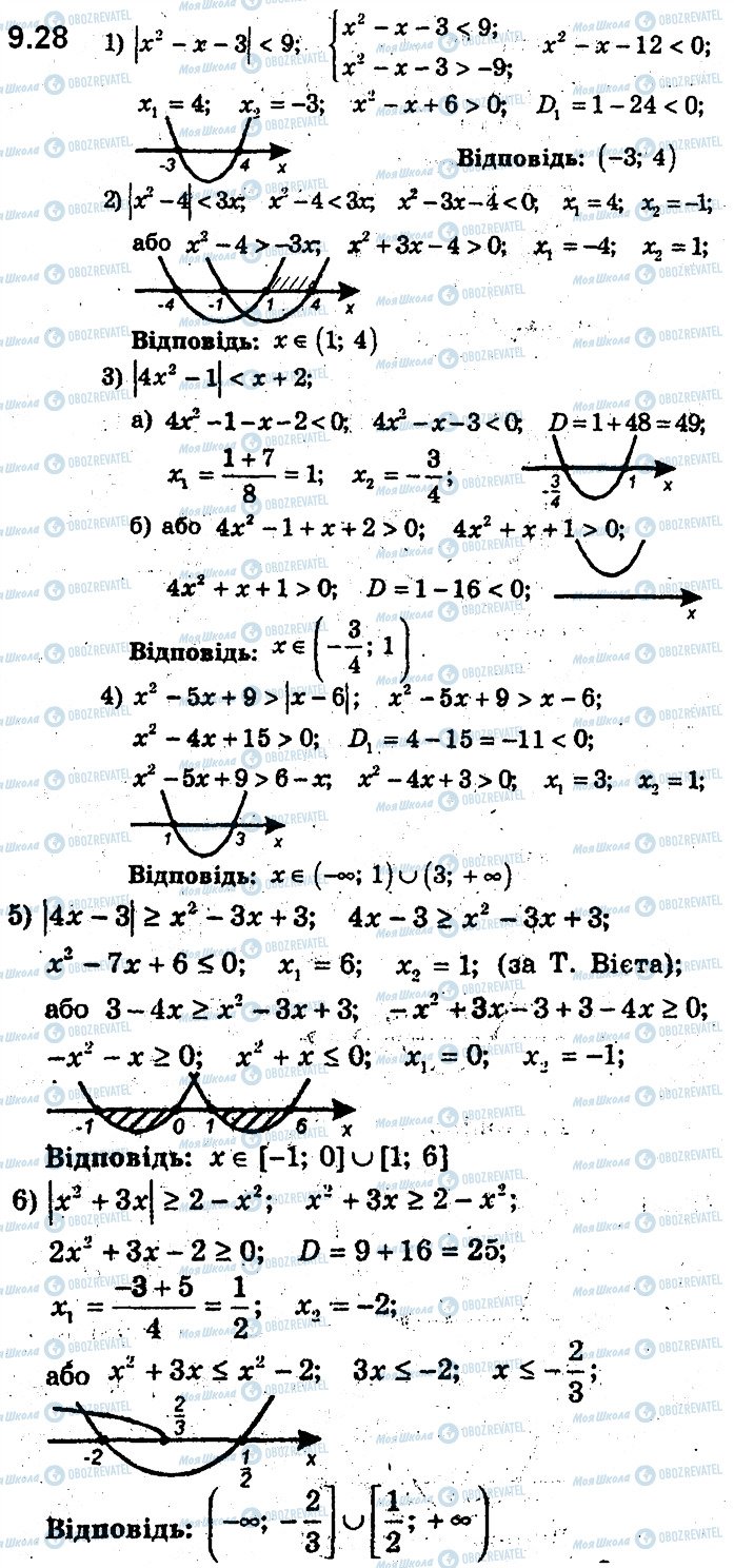 ГДЗ Алгебра 9 класс страница 28