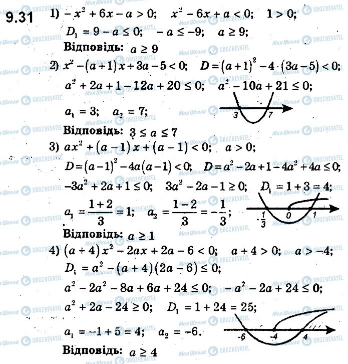 ГДЗ Алгебра 9 клас сторінка 31