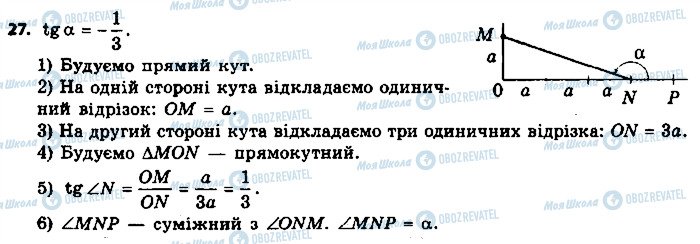 ГДЗ Геометрія 9 клас сторінка 27