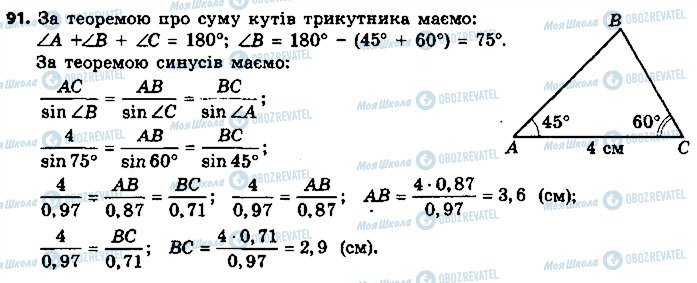 ГДЗ Геометрія 9 клас сторінка 91