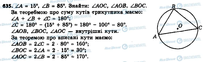 ГДЗ Геометрія 9 клас сторінка 635