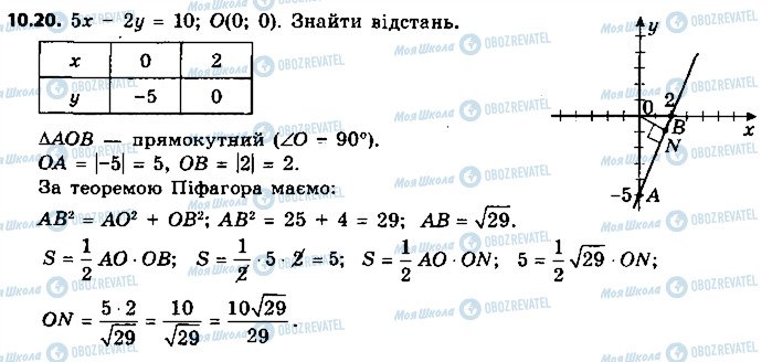 ГДЗ Геометрия 9 класс страница 20