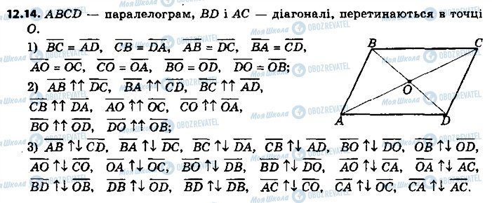 ГДЗ Геометрия 9 класс страница 14