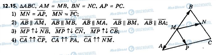 ГДЗ Геометрія 9 клас сторінка 15