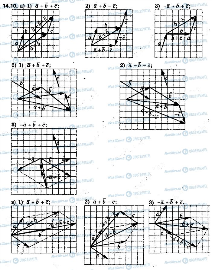 ГДЗ Геометрія 9 клас сторінка 10
