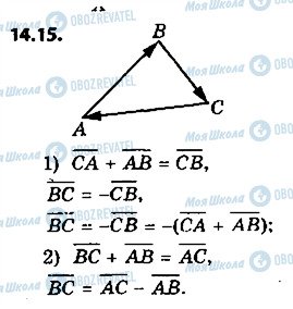 ГДЗ Геометрия 9 класс страница 15