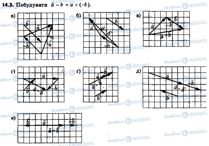 ГДЗ Геометрия 9 класс страница 3