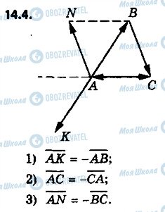 ГДЗ Геометрія 9 клас сторінка 4