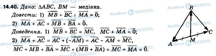 ГДЗ Геометрія 9 клас сторінка 40