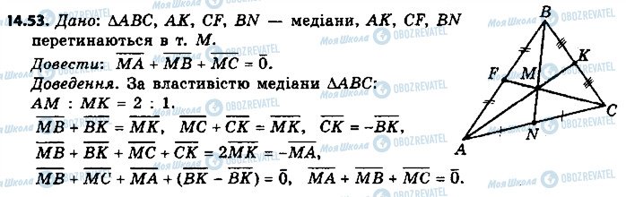 ГДЗ Геометрія 9 клас сторінка 53