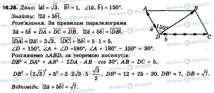 ГДЗ Геометрія 9 клас сторінка 28