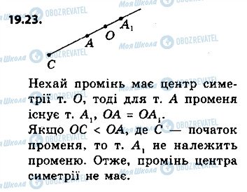 ГДЗ Геометрія 9 клас сторінка 23