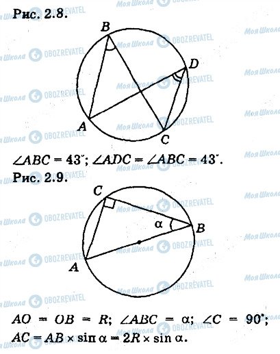 ГДЗ Геометрія 9 клас сторінка 48